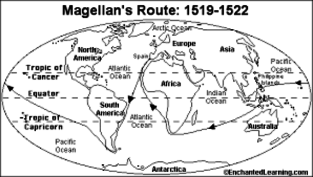 Magellan's Expedition