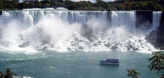 Niagara Falls