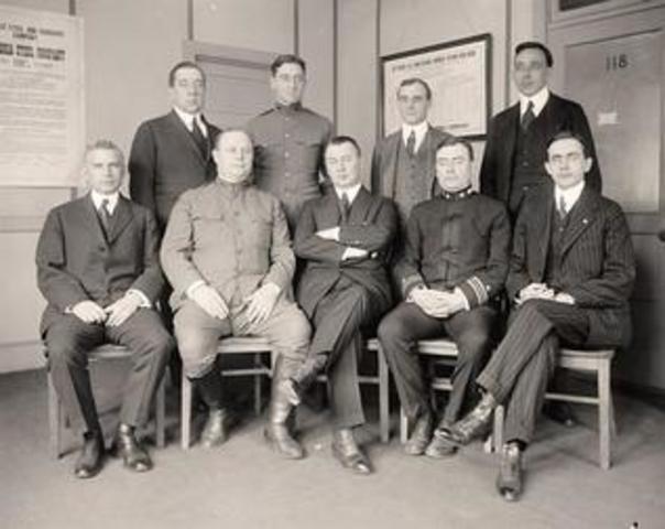 War Industries Board Established to Regulate Production in WW1