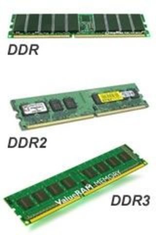 2001 DDR-SDRAM