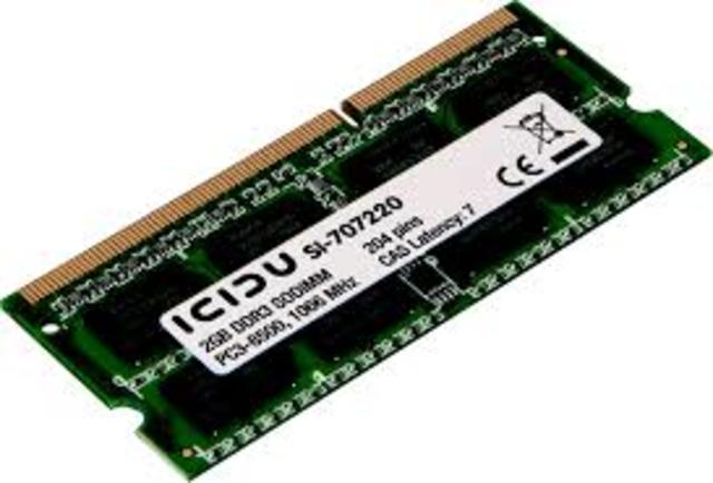 DDR3 – 1066