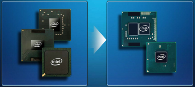 IMC lanza su producto "DOS"