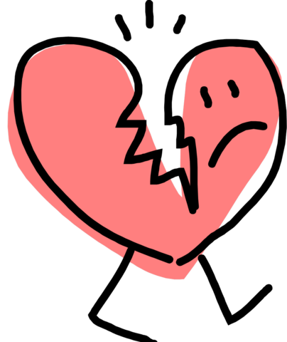 Break up from Long Term Relationship