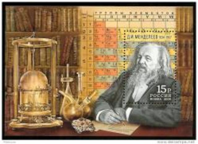 TABLA PERIÓDICA DE LOS ELEMENTOS - D. MENDELEYEV