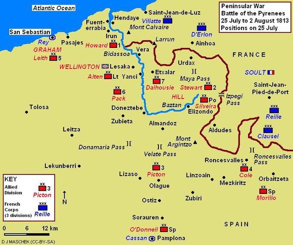 War of pyrenees