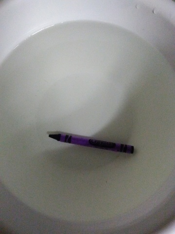 Step Three: Test Your Hypothesis