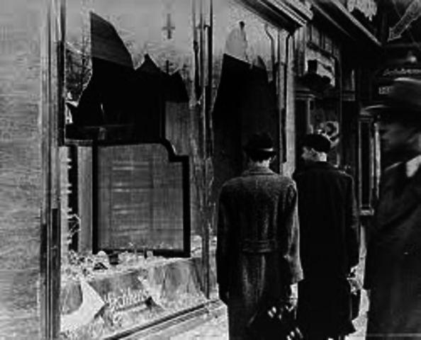 Kristallnacht (night of the falling glass)- Hitler destroys Jewish neighborhoods