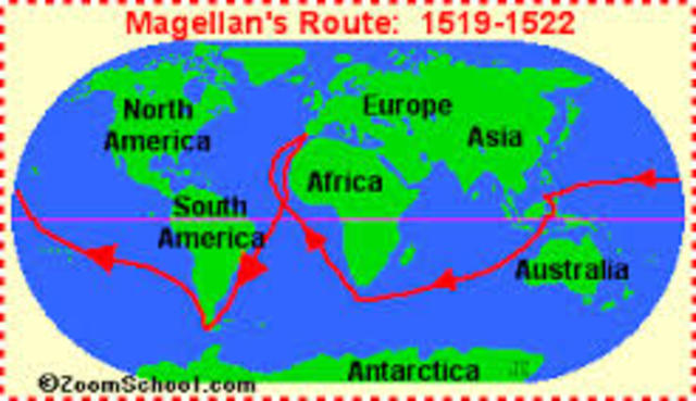 Magellan's Expedition