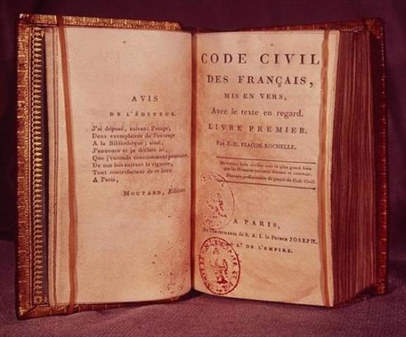 Napoleonic code