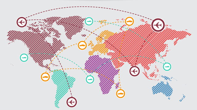 Llevar mi empresa a otros países de Latinoamérica