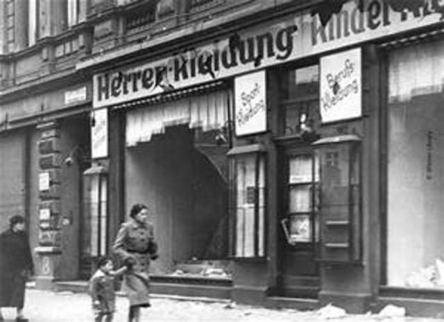 Kristallnacht- Hitler destroys Jewish neighborhoods