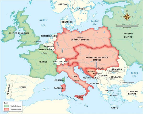 European Alliances (Beginning of 1914)