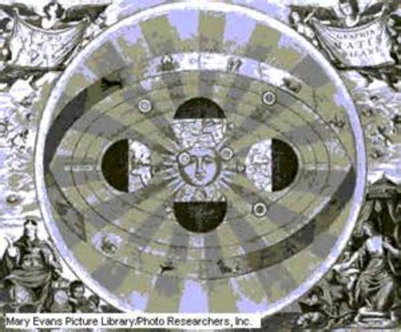 Copernico publica un libro defendiendo el heliocentrismo