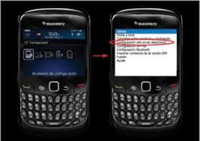 BlackBerry de correo electrónico