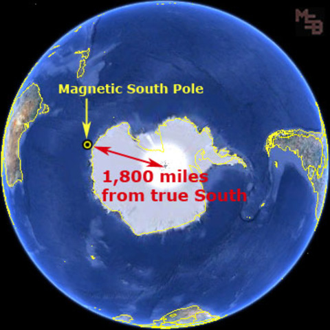 Specifying a location for the magnetic South pole