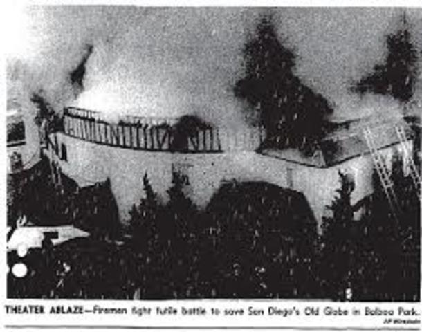 Globe destroyed by fire