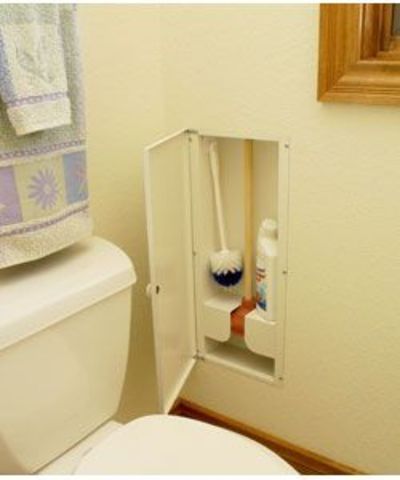 Invention of the plunger closet