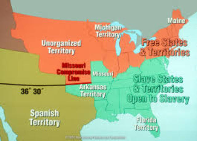 The Missouri Compromise