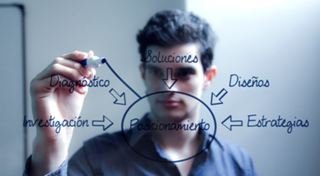 Ingenieria de Mercados