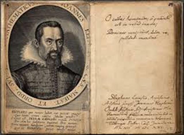 Kepler publica un libro con sus leyes sobre los movimientos planetarios