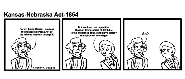 The Kansas-Nebraska Act