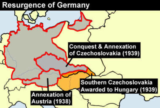 Austria and Czechoslovakia Fall