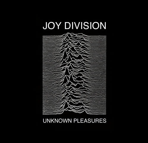 Grabación de "Unknown Pleasures"