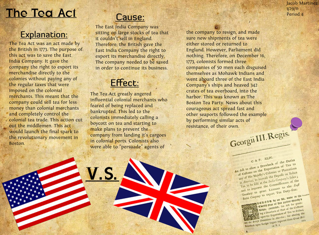 The Tea Act was passed