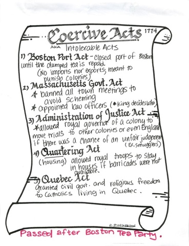 Coercive Acts / Intolerable Acts