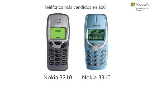 Adios a la pantalla blanco y negro