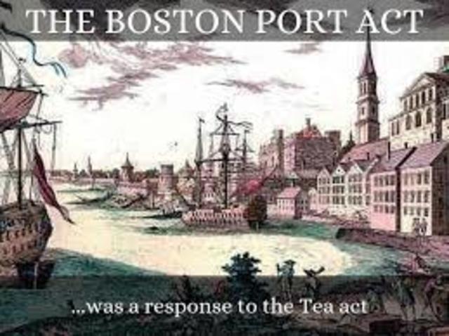 Boston Port Act
