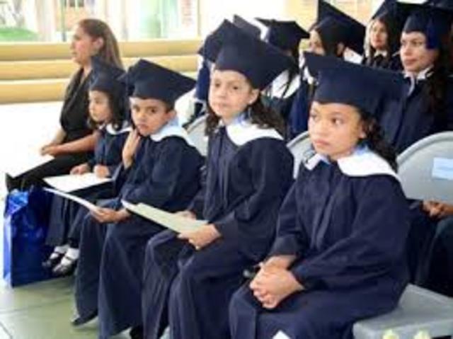 My graduation Of Primary