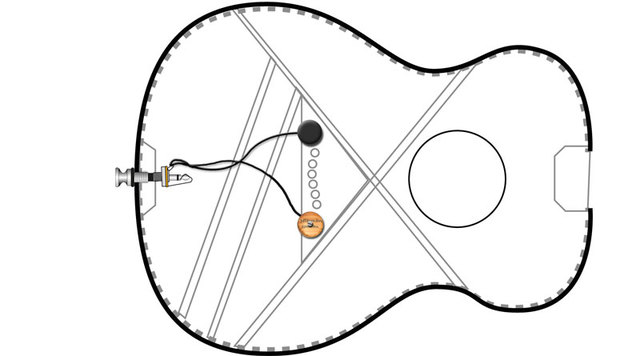 diseño guitarra amplificada