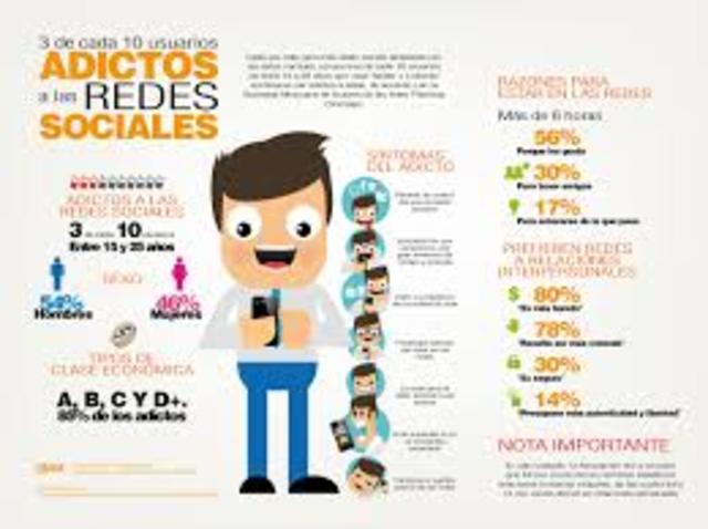 INFOGRAFIA