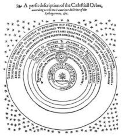 Nicolas Copernicus publishes On the Revolution of the Celestial Spheres