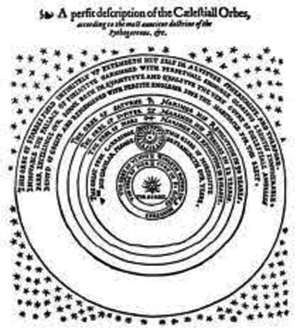 Nicolas Copernicus publishes On the Revolution of the Celestial Spheres