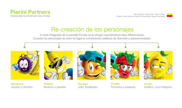 una nueva personalidad en las frutas