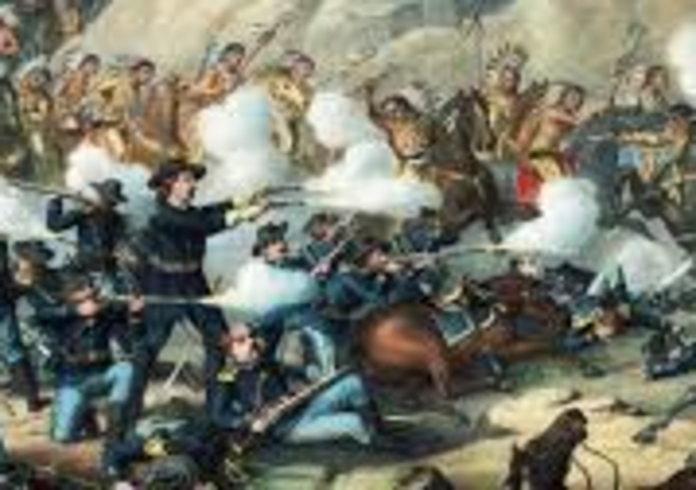 The Battle of Little Bighorn