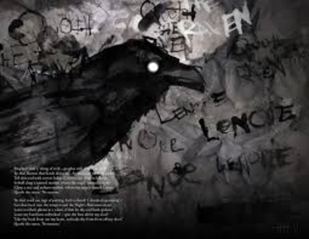 Poe publishes the poem, "The Raven."