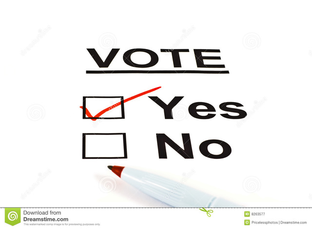 Voting Over Richard Henry Lee's Resolution