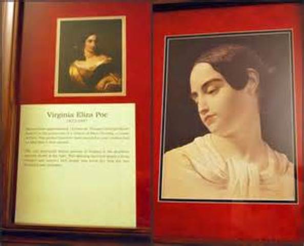 poe's wife virginia dies of terberculosis at their home in the bronx