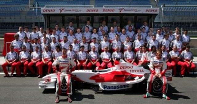 EQUIPO EN FORMULA 1