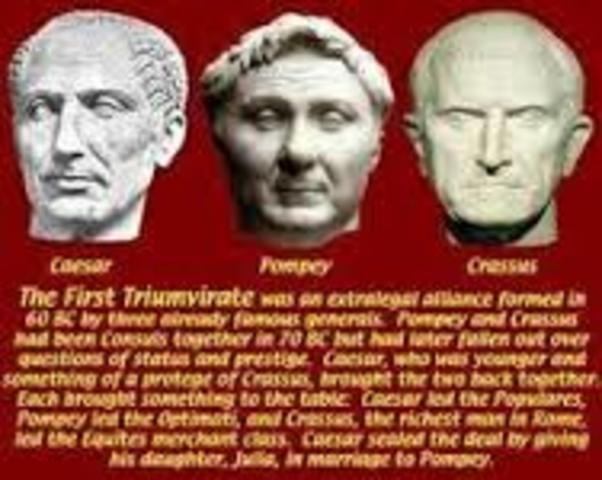 First Trumvirate disbands