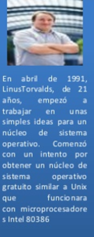 Linus Tovalds