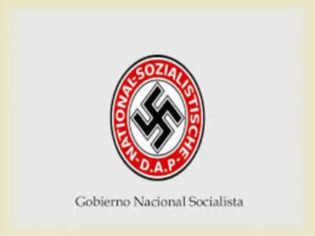 Alemania se retira de La Sociedad de Las Naciones y da La Conferencia Mundial de Desarme