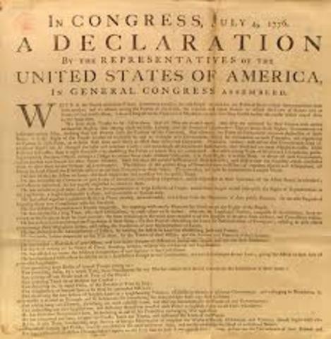Declaration on Independence