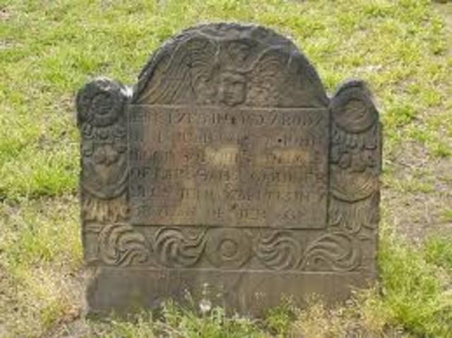 Virginia dies of tuberculosis at their home in the bronx