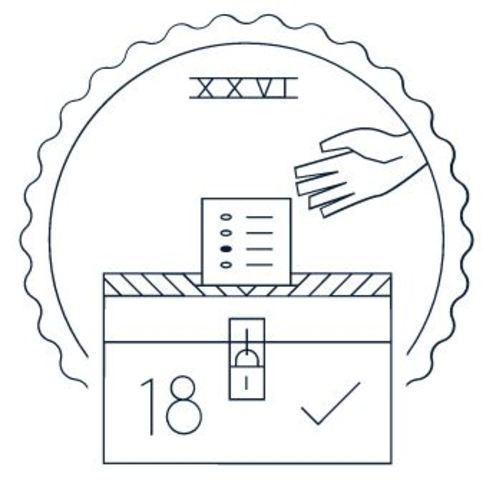 26th Amendment is ratified
