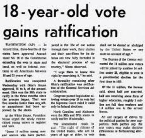 26th Amendment Ratified