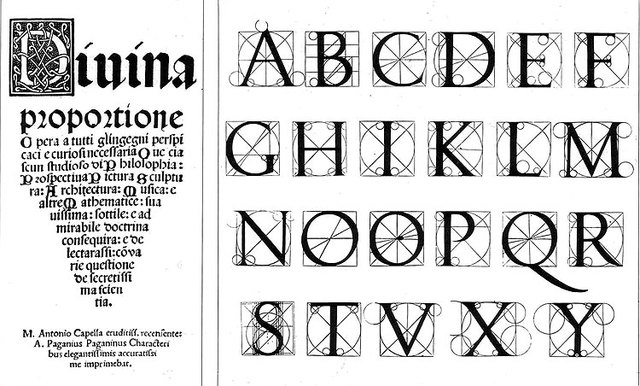 Luca Pacoli; Alfabeto